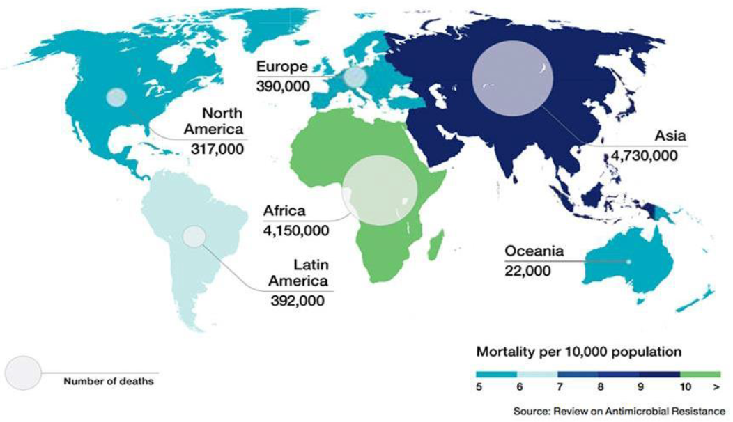 Predicted Bacterial Deaths